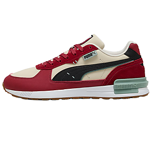 Puma Shoes under $35