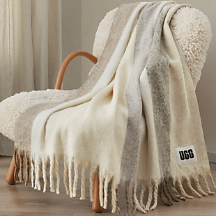 50% Off UGG Throws